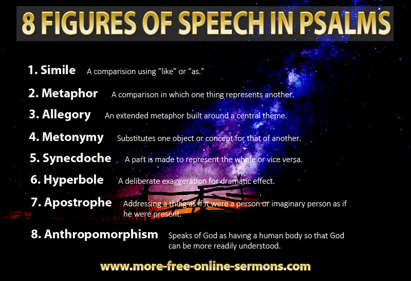 Figures of Speech in Psalms