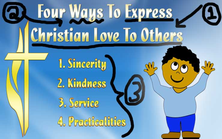 Topical Sermon Outlines Topical Sermon Outlines